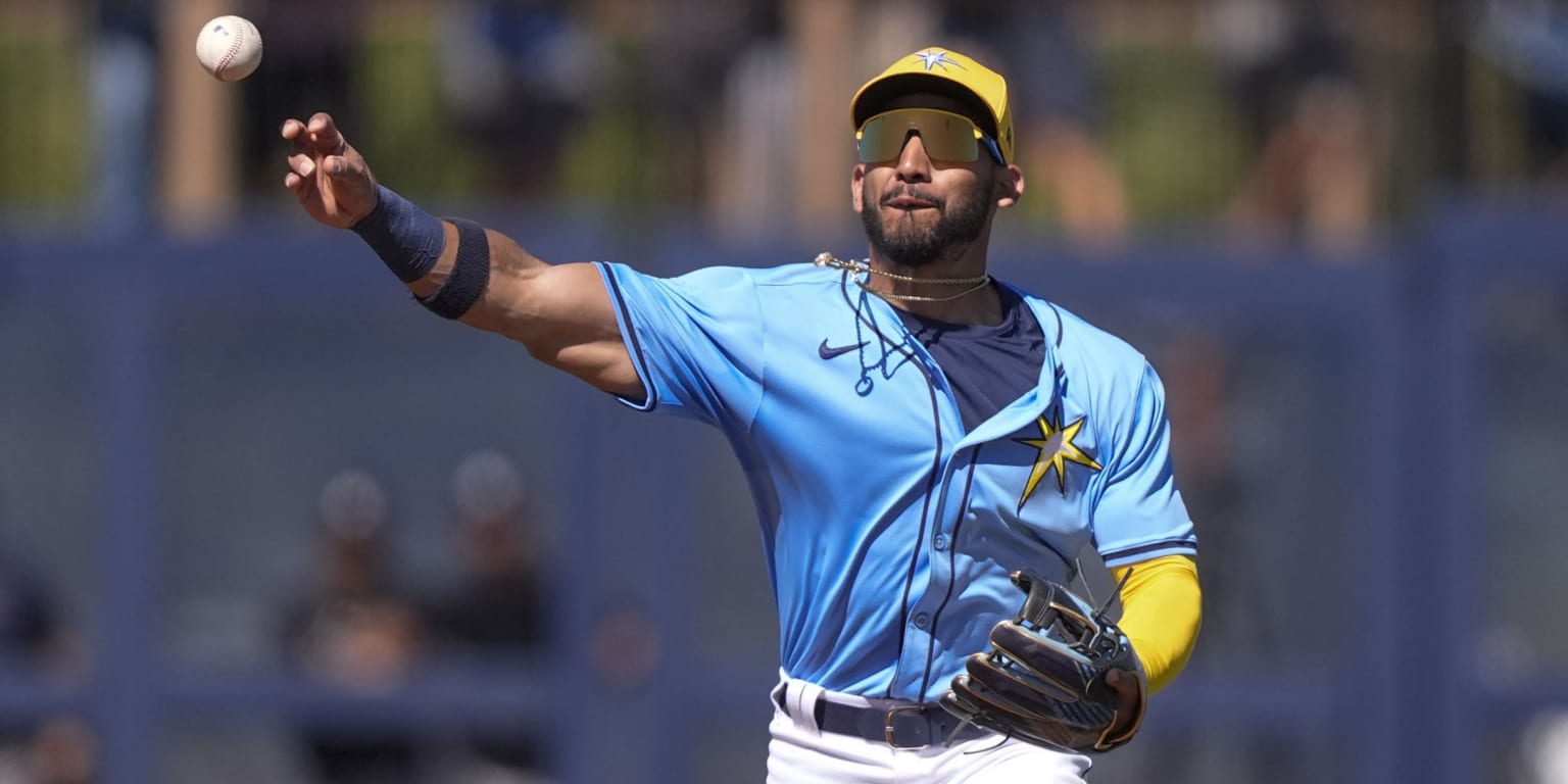 José Caballero: Versatile Infielder Career Stats, Highlights, and Team History José Caballero: Versatile Infielder Career Stats, Highlights, and Team History